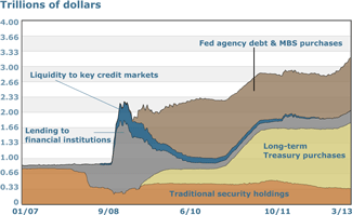 Read more about the article Emerging Markets Selloff: What’s Next?