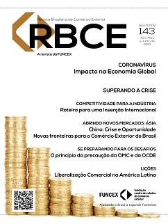 Read more about the article Impacto do coronavírus na economia global